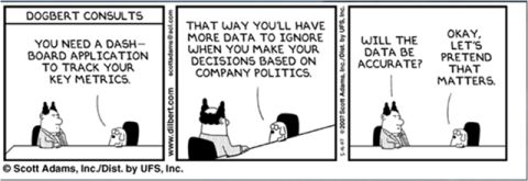 Dilbert