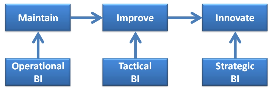 biinnovate.jpg